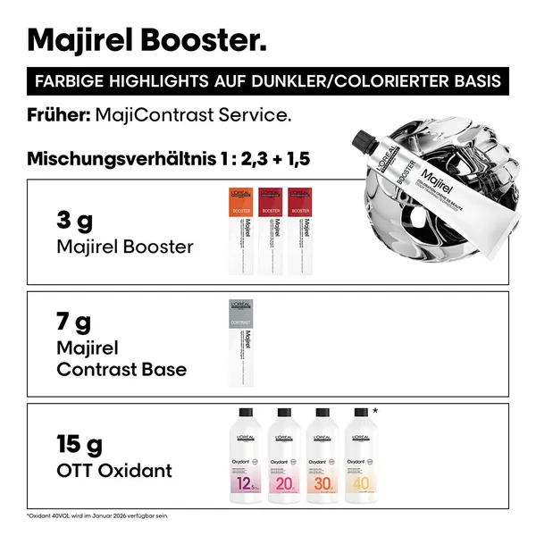 Majirel Booster Base 60ml
