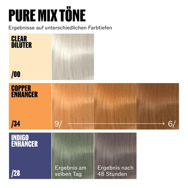 Wella Professionals Supernatural Color 120 g – Bild 6